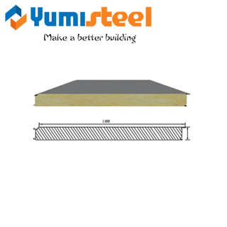 Australian Type Concealed Wall Sandwich Panels for Partition/Cladding Wall 1100mm