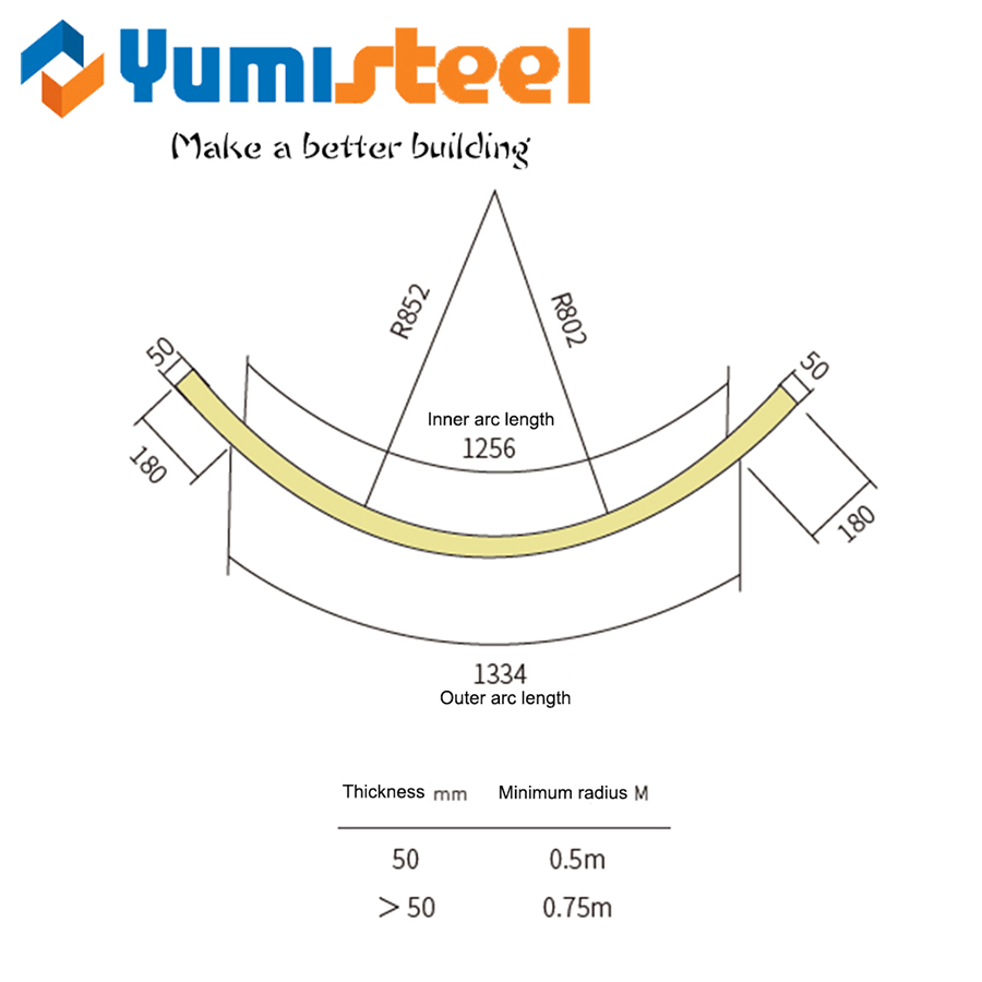 Curved Steel Skin PU Core Sandwich Panels