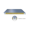 Factory Price PU Sealing Rockwool Sandwich Wall Insulation Panels