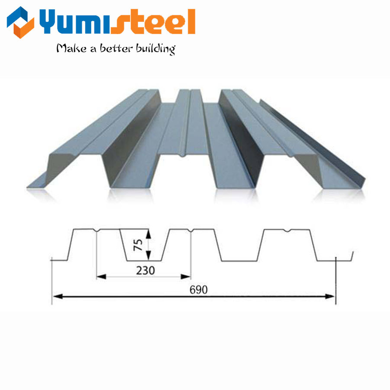 Galvanized Corrugated Steel Deck Sheets for Multi-Storey Building