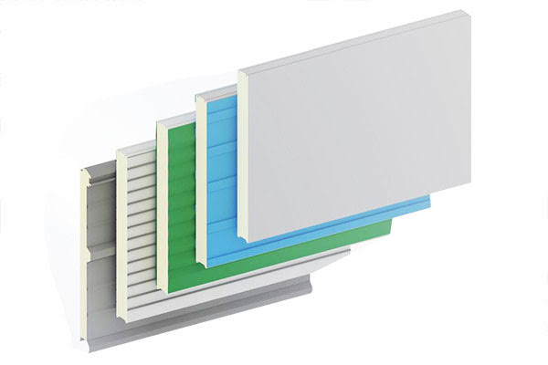 How to Order Sandwich Panels: A Simple Checklist for Buyers