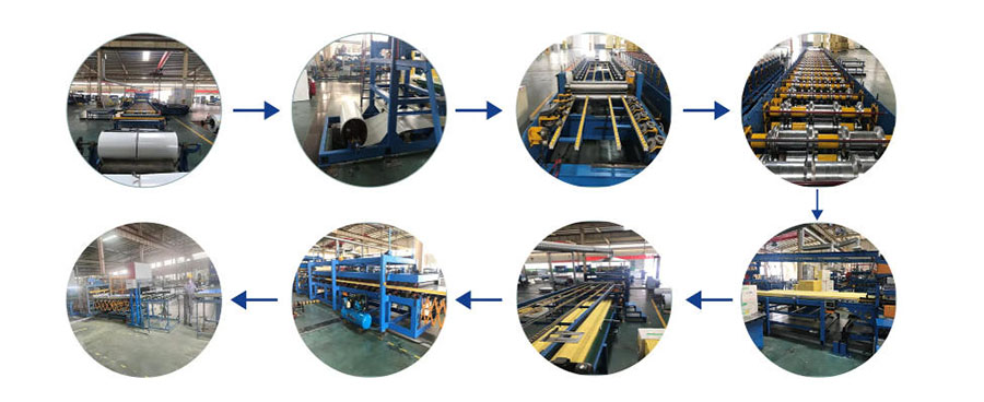 Production process.jpg