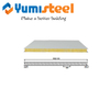 Wall Rockwool Sandwich Panels for Steel Buildings 950/1150mm