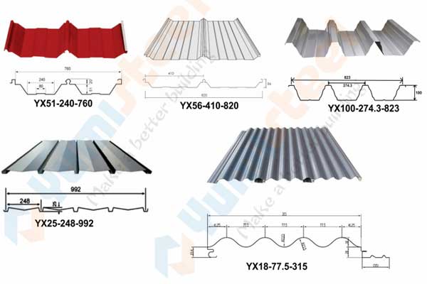 Corrugated Sheet - Varieties & Applications - Industrial Metal Supply 