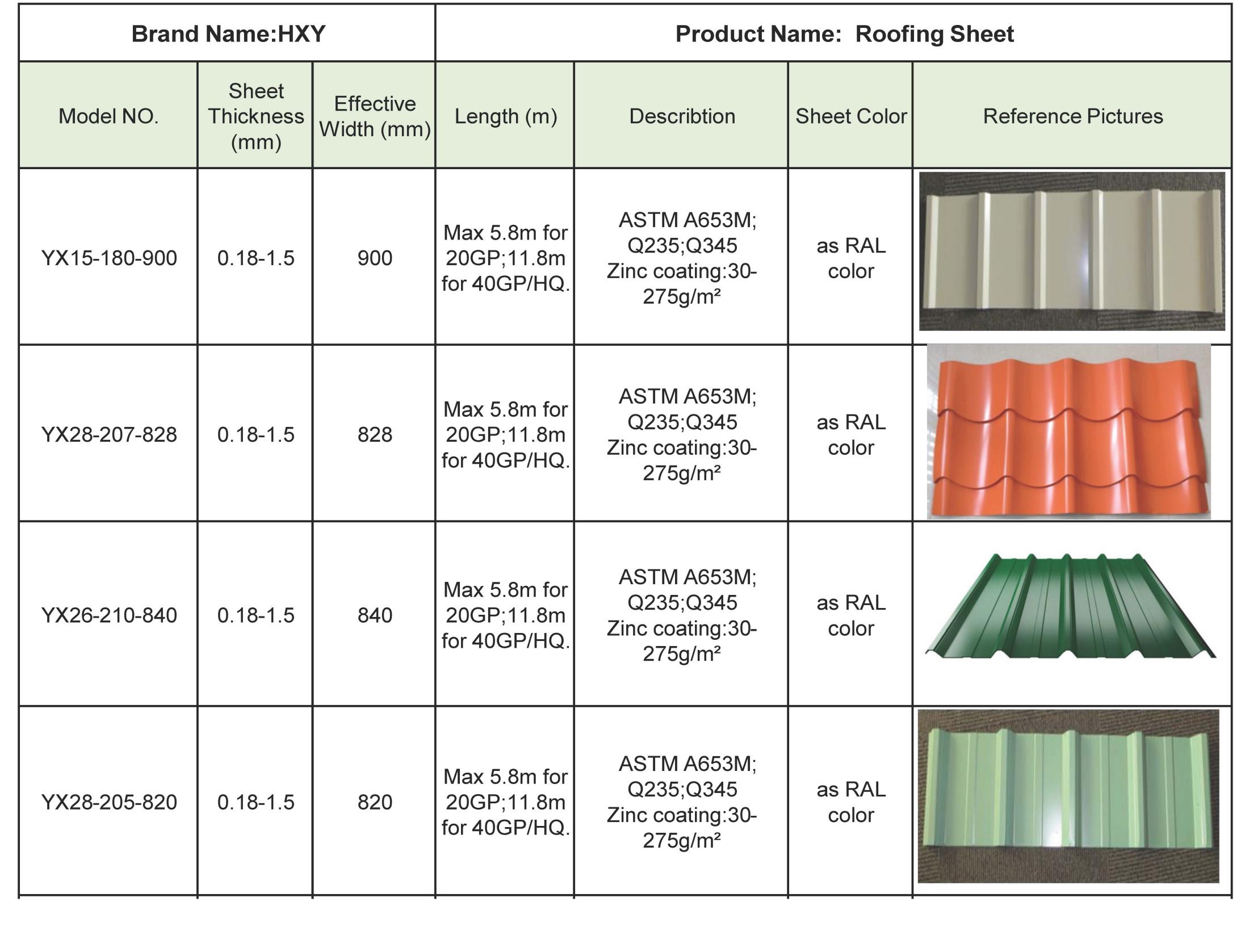 different-construction-use-different-specifications-metal-steel-sheet