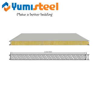 Australian Z Lock Fireproof Rock Wool Sandwich Panels 950/1150mm
