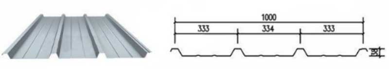 01-1000mm-width-metal-roofing