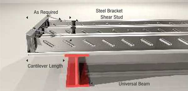 05-decking-sheets-joint