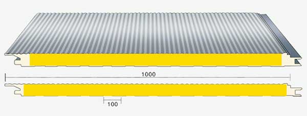 03-polyurethane-sandwich-panels-for-sales