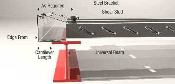 03-decking-sheets-joint