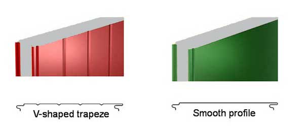 EPS steel sandwich panel ribs