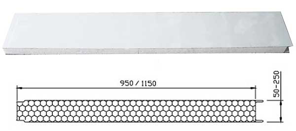 150mm insulated panels type