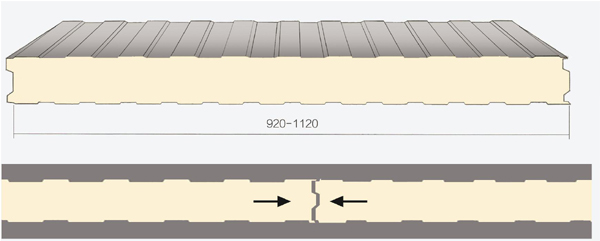 pu insulation panel manufacturer