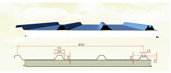 EPS Insulated Panels manufacturer